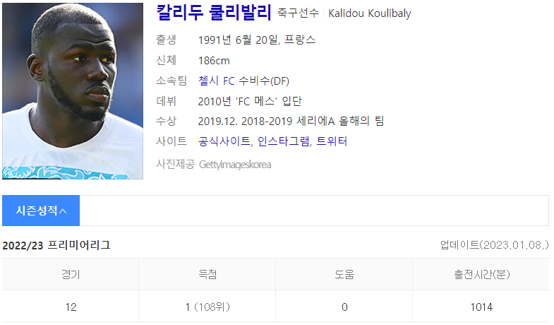칼리두 쿨리발리 (출처 : Daum 인물검색)