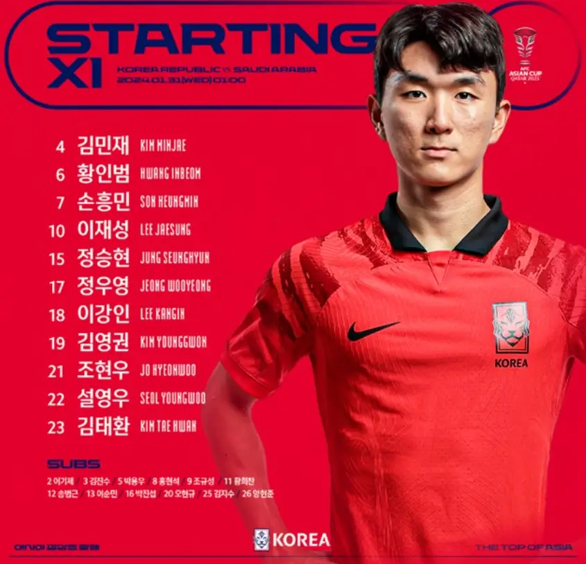 사우디전-
붉은바탕 좌측 세로 흰글씨로 국가대표팀 명단 나열 우측 붉은 유니폼을 입은 선수가 당당히 서있는 모습