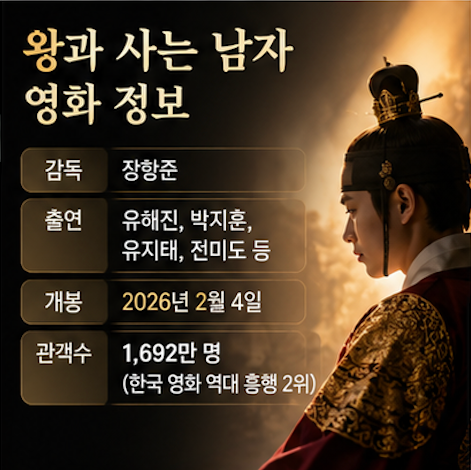  추석 특선영화 왕사남 오늘 SBS 놓치지 않는 방법