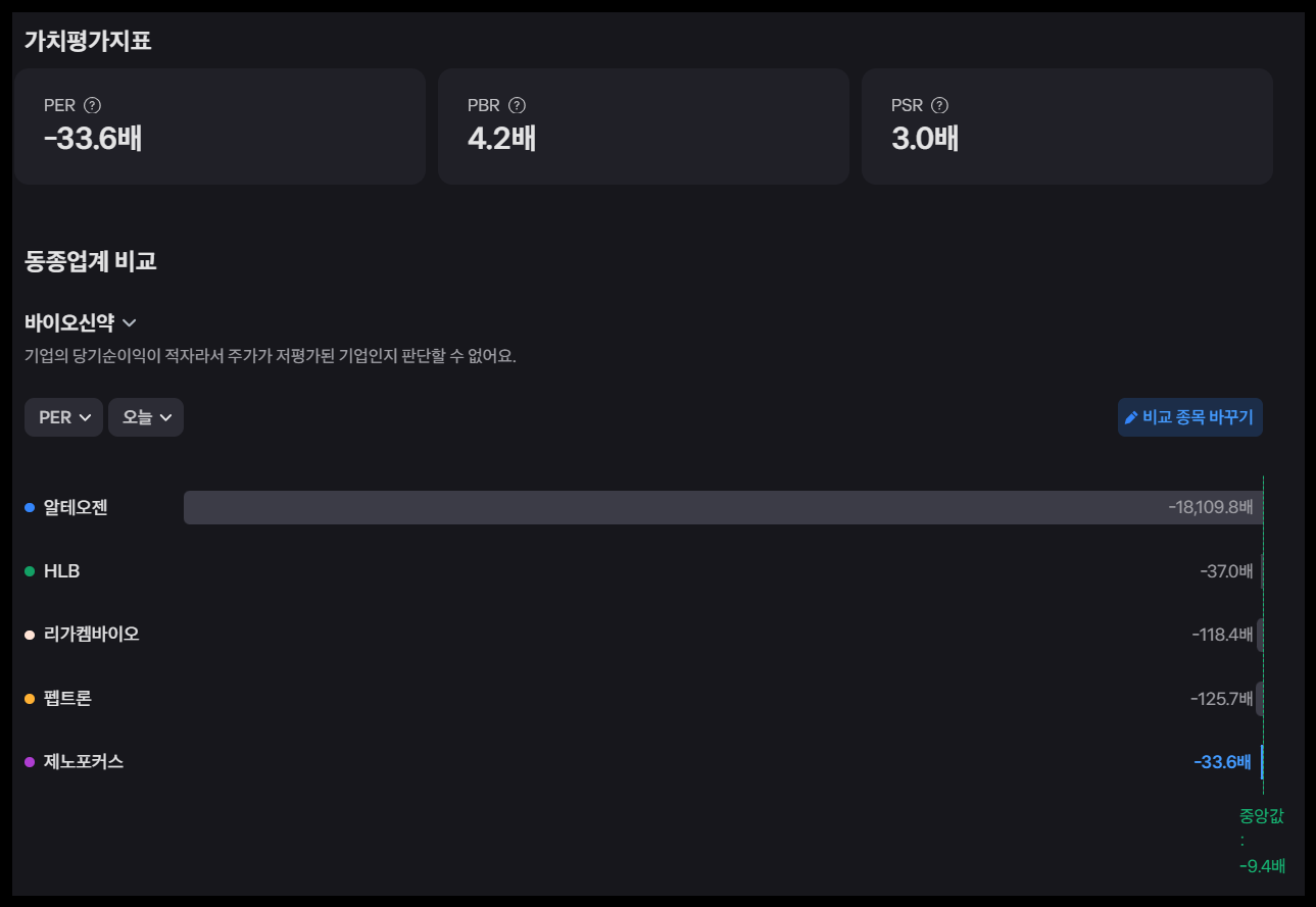 급등 배경: HLB그룹의 인수 결정1