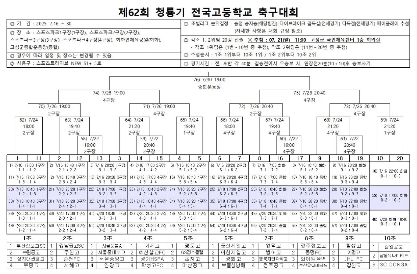 제62회 청룡기 전국 고등학교 축구대회 경기 일정 및 대진표