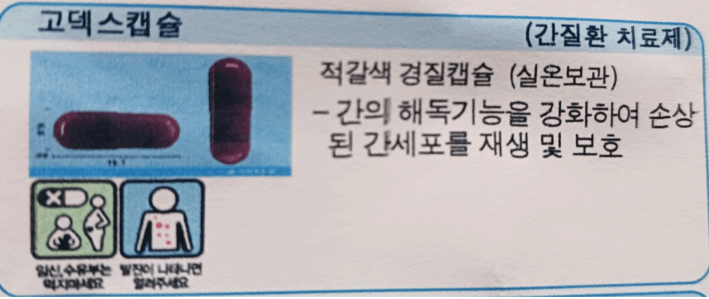 고텍스캡슐처방전-캡처사진