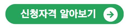 민생회복 지원금
