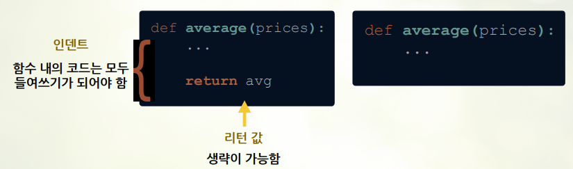 Parameter 와 Return