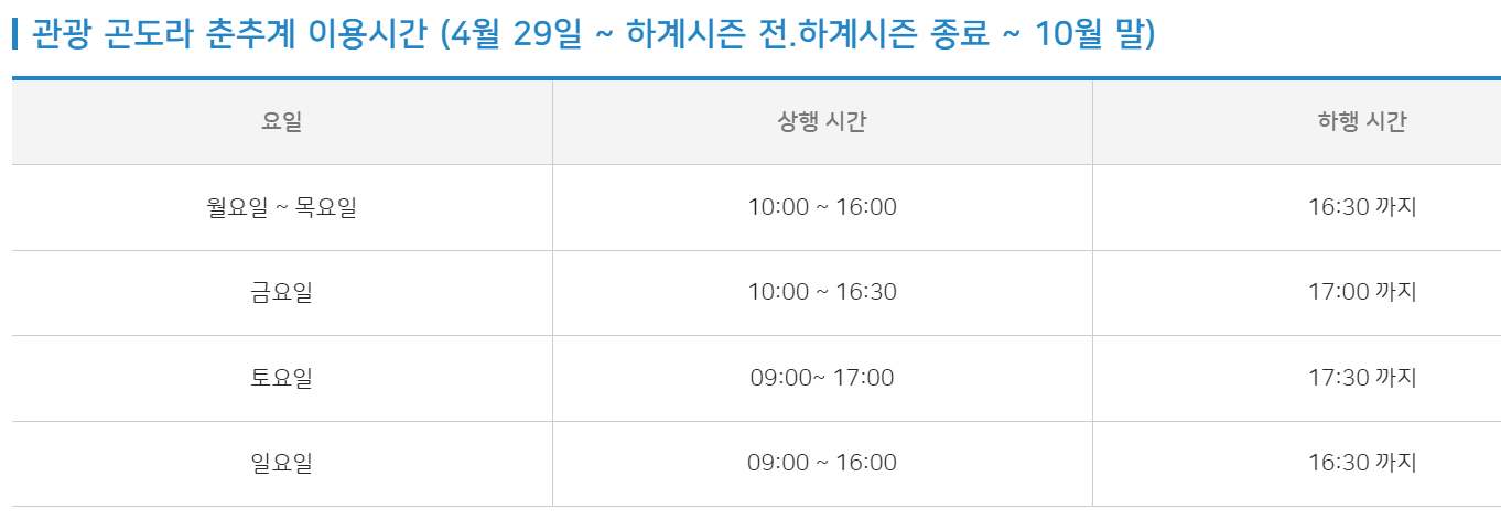 덕유산 케이블카