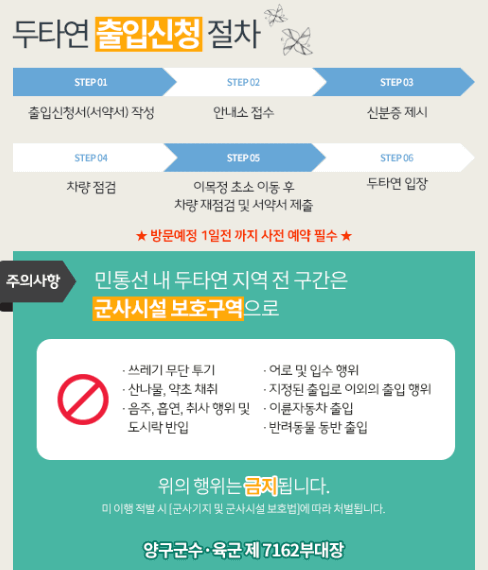 두타연 출입절차
