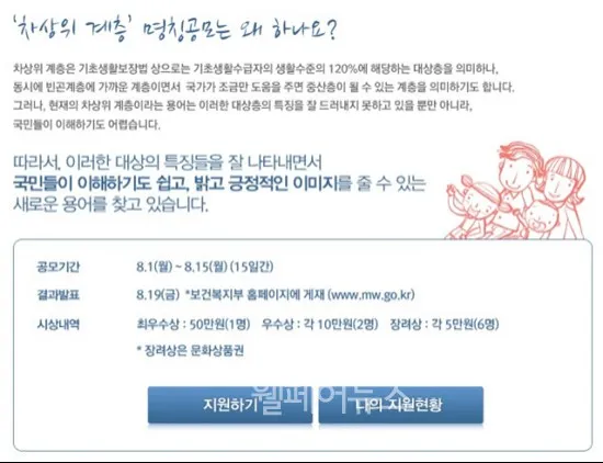 차상위계층 신청방법