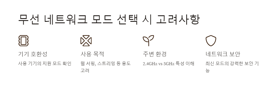 네트워크설정