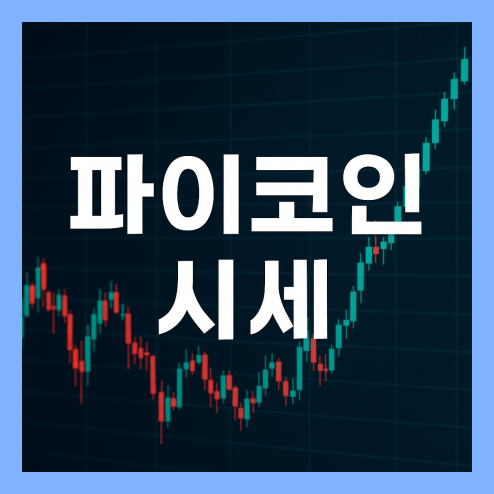파이코인 시세 전망, Pi코인 상장 가격 및 다른 암호화폐 비교