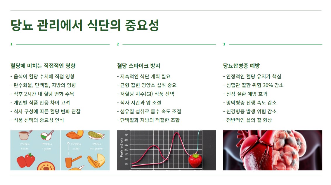 당뇨 관리에서 식단의 중요성
