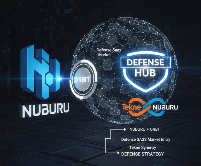 누루부 방산업체로 전환