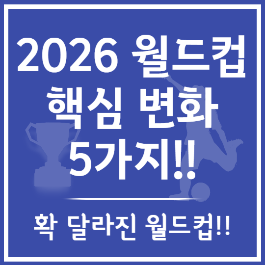 2025 월드컵 핵심 변화 5가지!