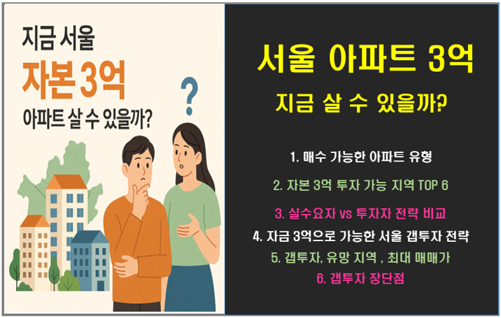 지금 서울 아파트 3억으로 살 수 있을까? 집값 전망은?