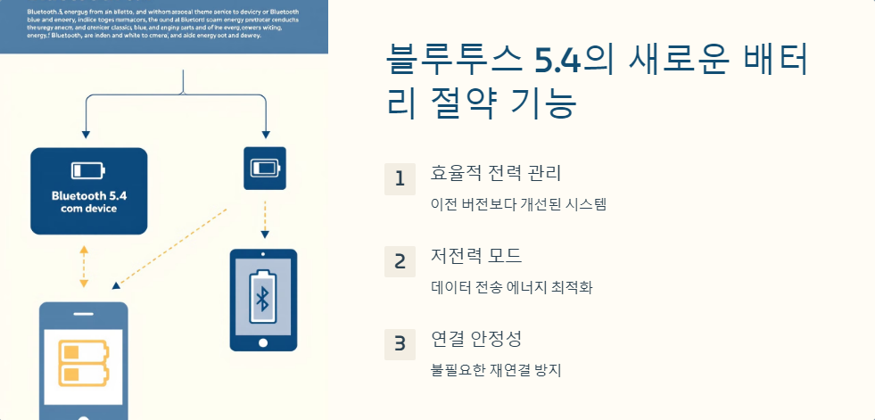 블루투스5.4