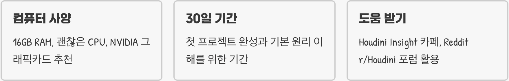 후디니 독학, 30일 만에 VFX 마스터하기 (초보자 필독)
