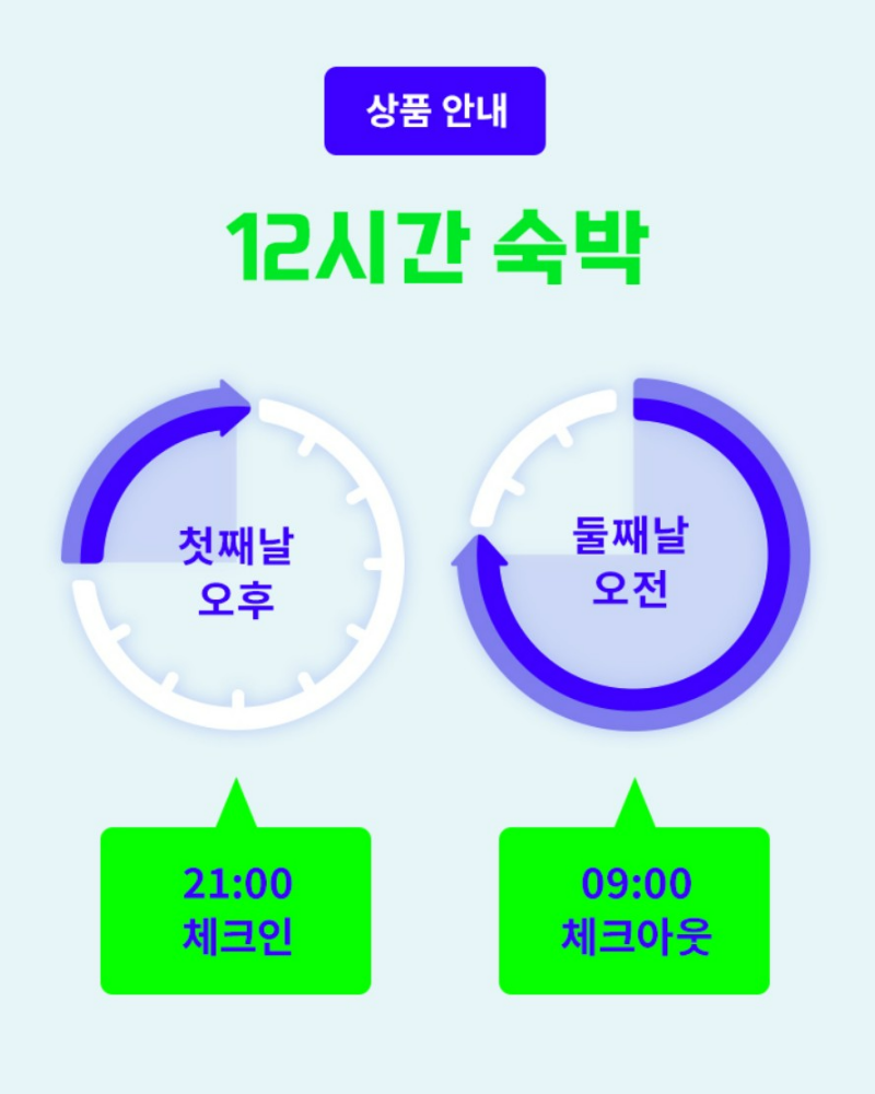 한화리조트 반일반값 상품 안내