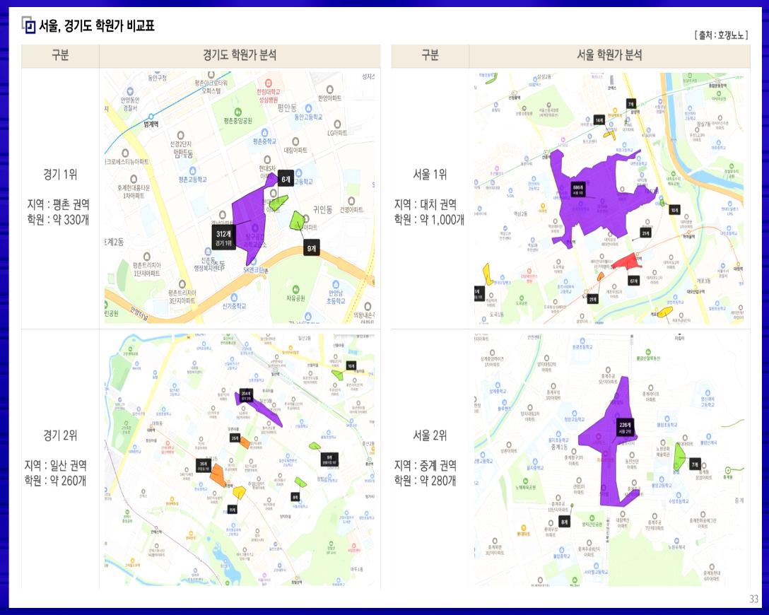 서울 강남, 판교, 과천, 수원 등 주요 업무지구까지 차량으로 20~30분 내 이동이 가능