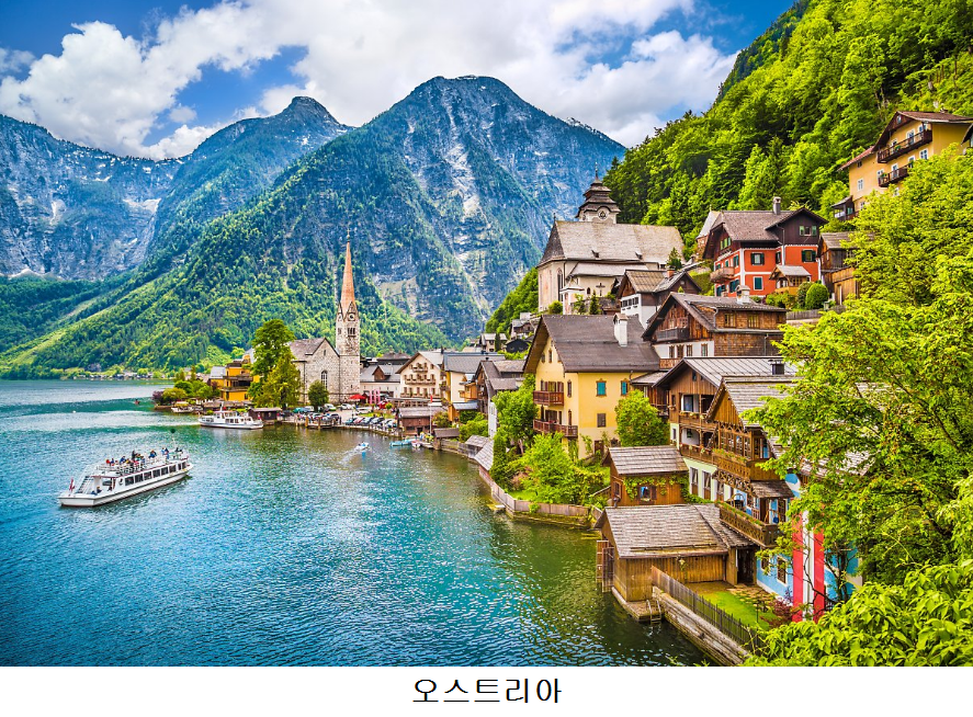 세계에서 가장 안전한 나라