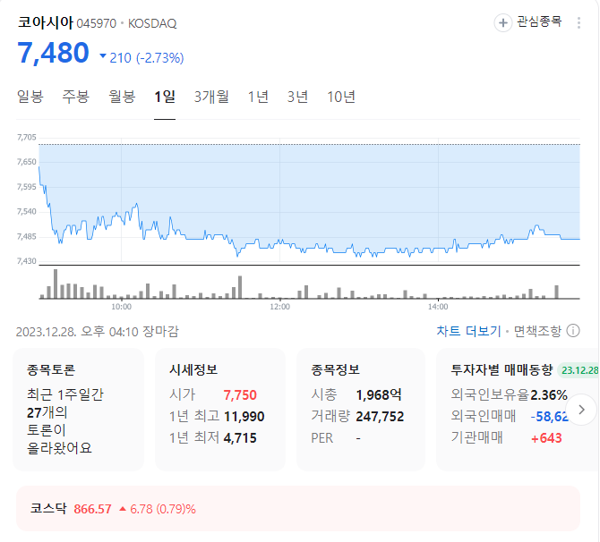 코아시아 주가