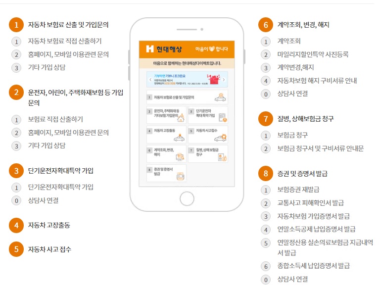 현대해상-자동차보험