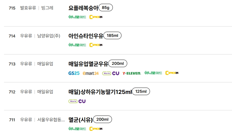 우유바우처 신청