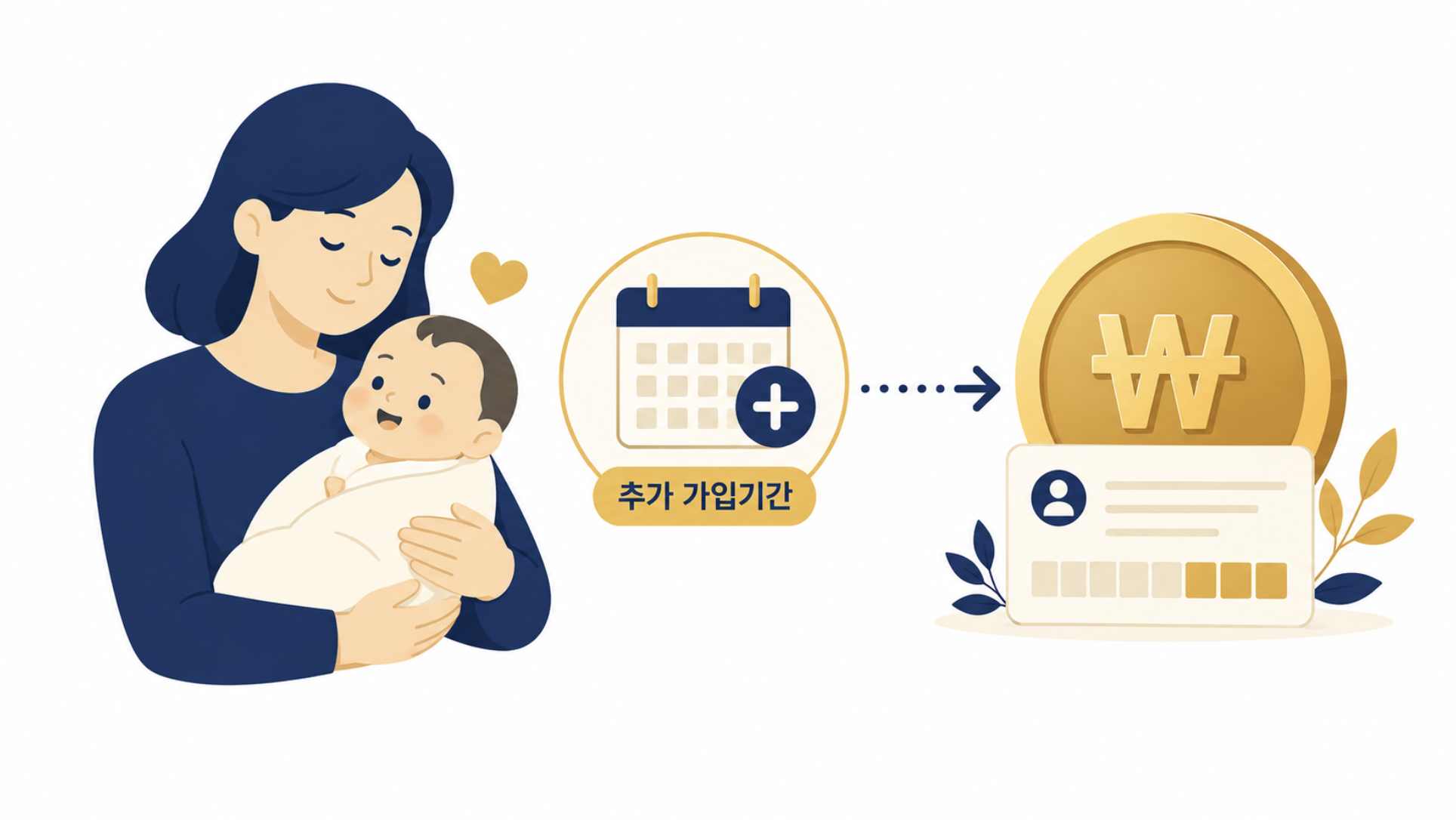 2026년부터 첫째 자녀도 국민연금 가입기간이 추가되는 출산크레딧을 표현한 일러스트