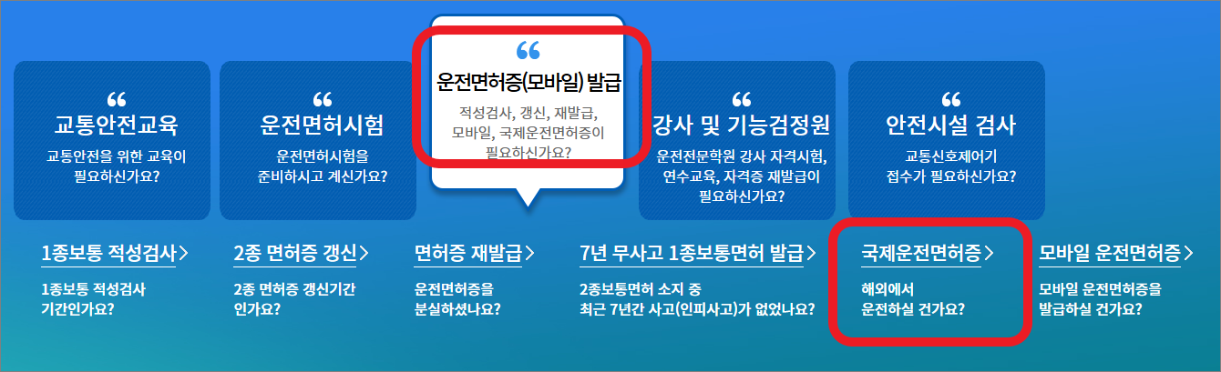 국제운전면허증 발급방법