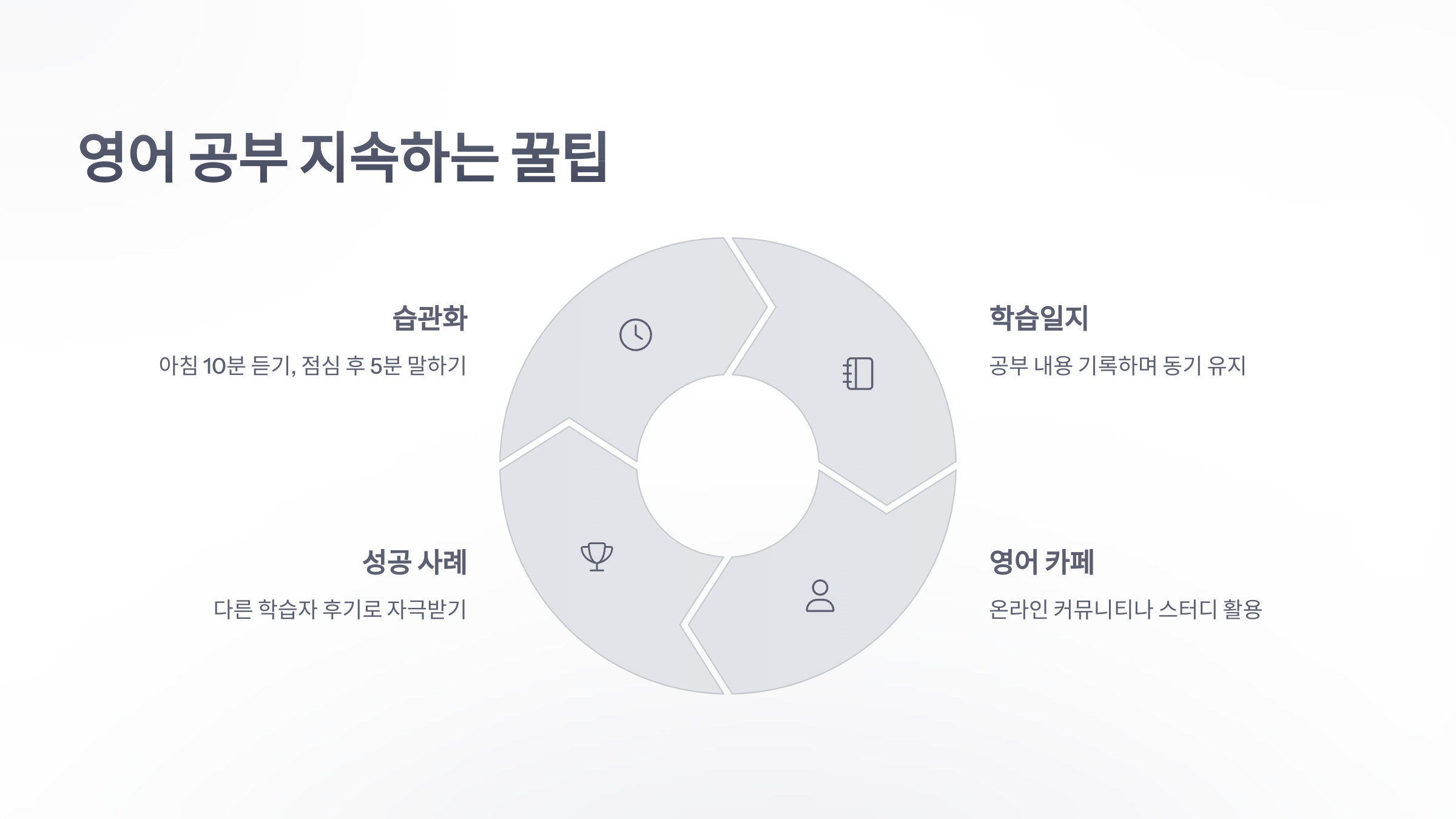 참조-성인-영어-5