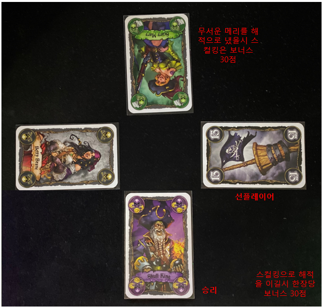 스컬킹 룰 설명