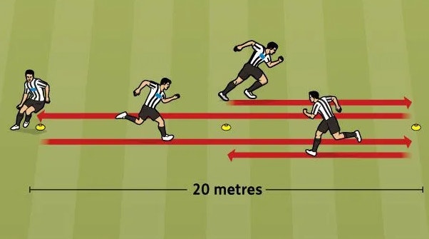 셔틀런과 인터벌 셔틀런: 요즘 유행하는 운동 트렌드 관련 사진