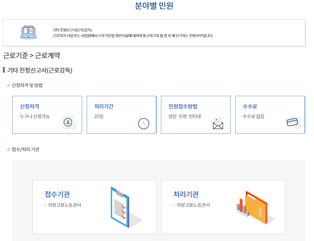 고용노동부 홈페이지에서 신고방법