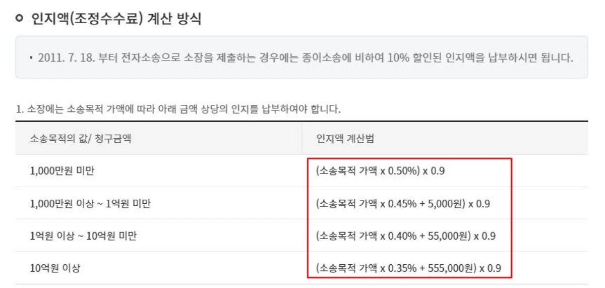 10-전자소송-인지세