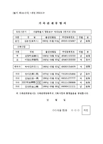 이혼 후 가족관계증명서 달라지는 점과 발급방법 안내_3