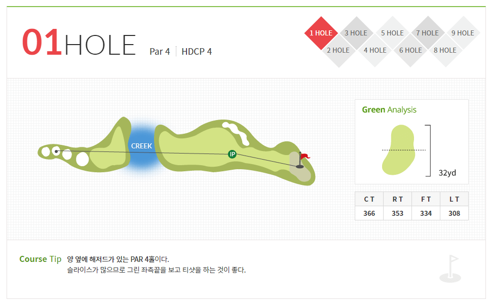 중원 골프클럽 백제코스 01