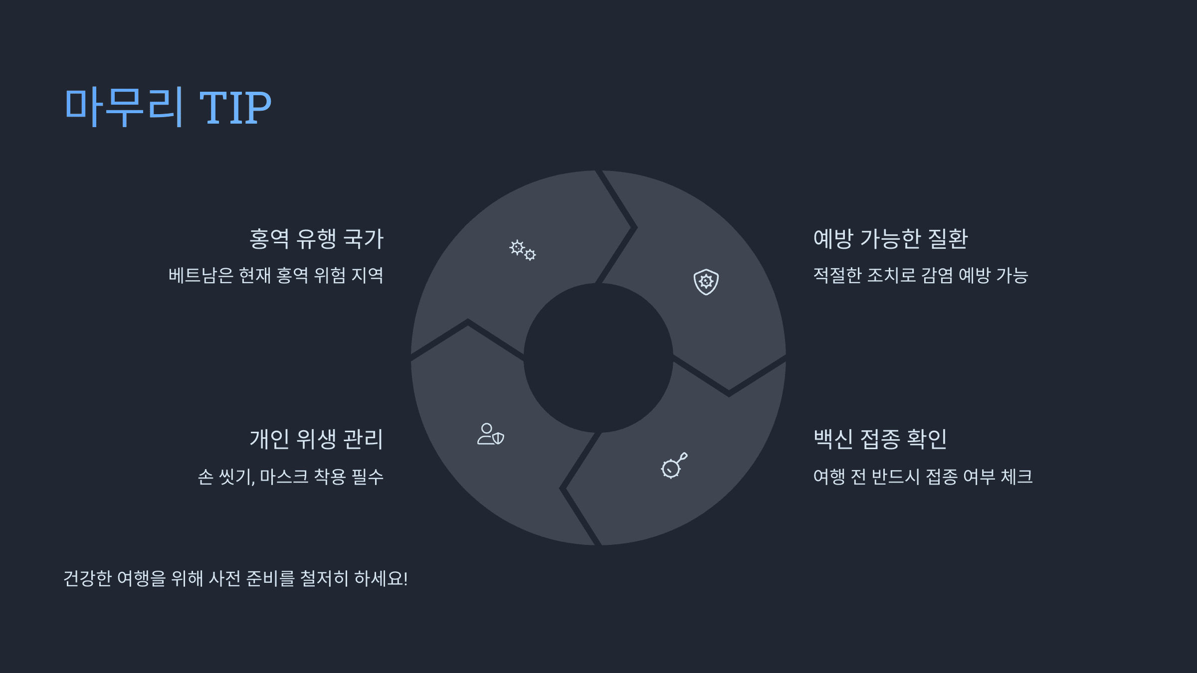 배트남 홍역 감염 경로와 예방 수칙