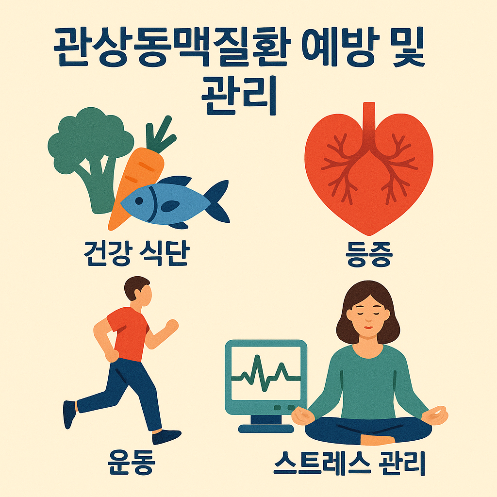관상동맥질환 예방 및 관리 식단 설계