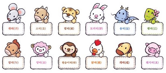 천간의 의미와 상징물 요약