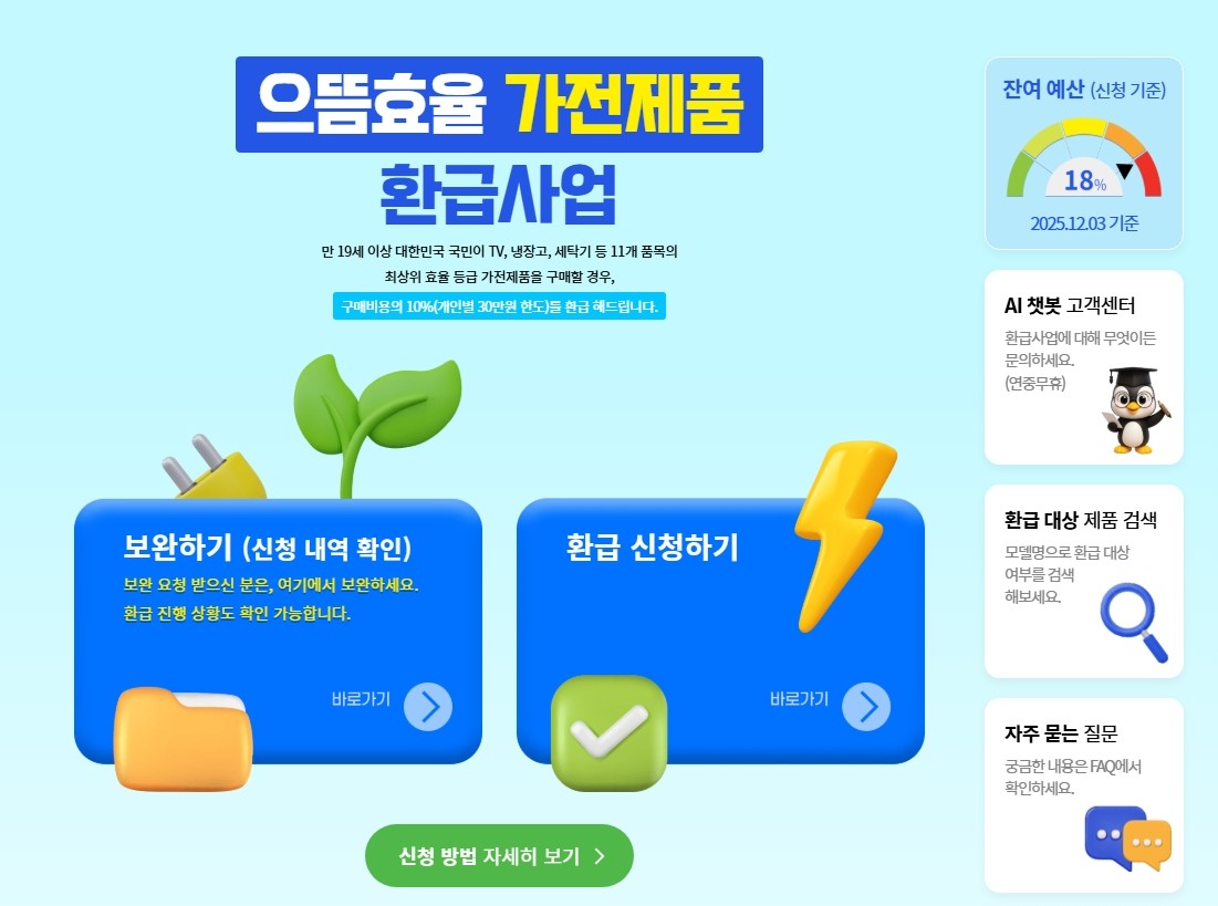 으뜸효율 가전제품 환급사업