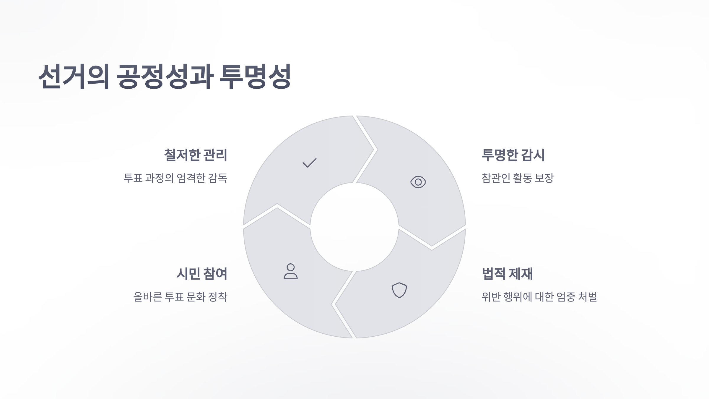 참조-대리-사전투표-6