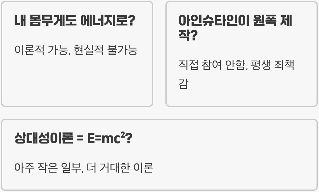 상대성이론의 꽃, E=mc² 공식이 가진 진짜 의미와 파괴력