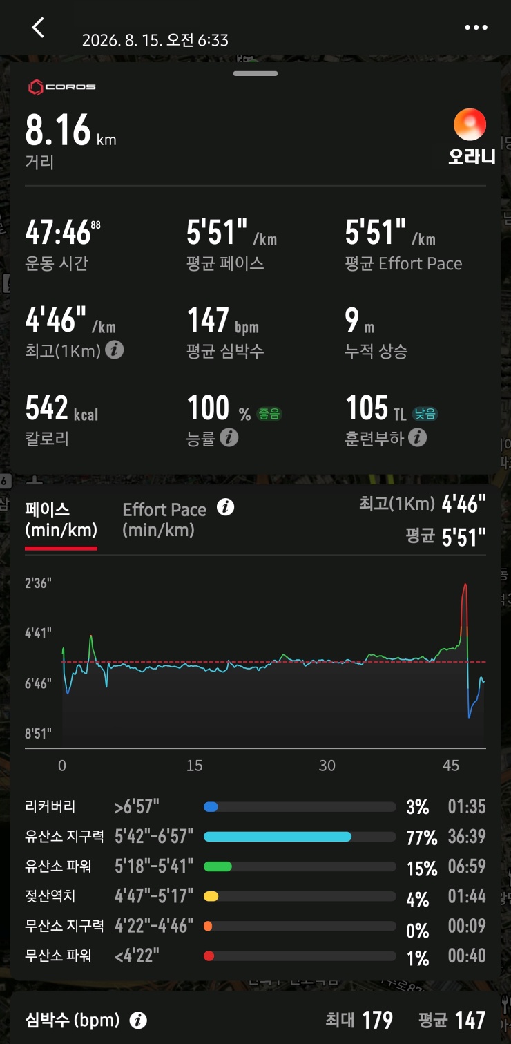 20260815러닝 기록