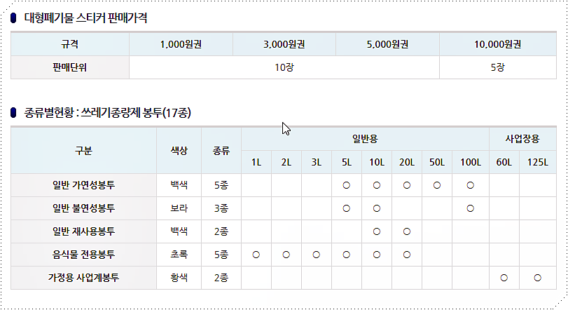 대형폐기물 스티커 판매가격