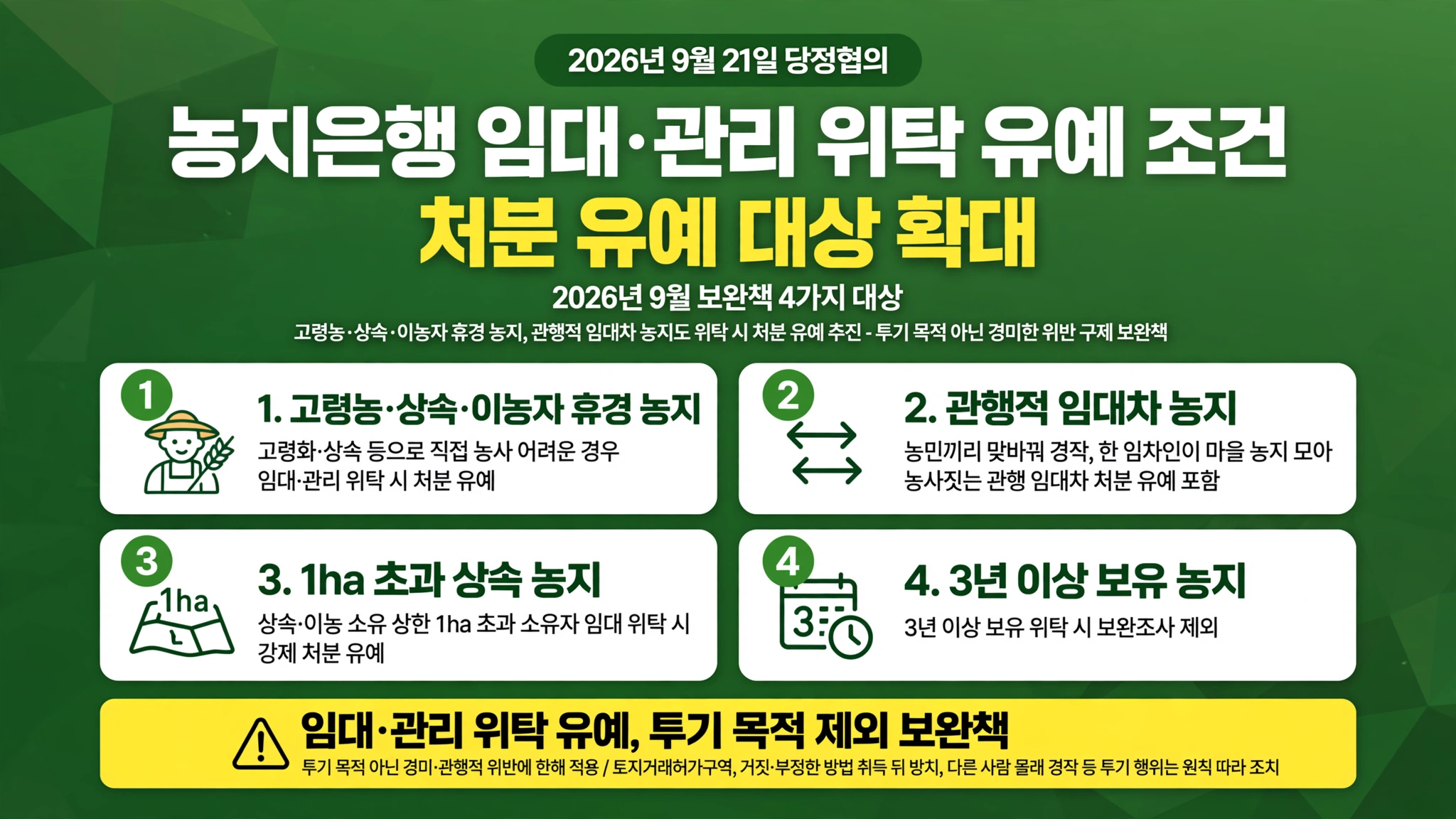 농지 처분명령 유예 조건 3 농지은행 임대 관리 위탁 2026년 9월21일 당정협의 고령농 상속 이농자 휴경 농지 관행적 임대차 농지 위탁 처분 유예 새로운 유예 조건 경미한 위반 구제 보완책 고령농 상속 이농자 휴경 고령화 직접 농사 어려운 경우 임대 관리 위탁 처분 유예 관행적 임대차 농민끼리 맞바꿔 경작 마을 농지 모아 관행 임대차 유예 1ha 초과 상속 농지 소유 상한 초과 임대 위탁 강제 처분 유예 3년 이상 보유 보완조사 제외 투기 목적 제외