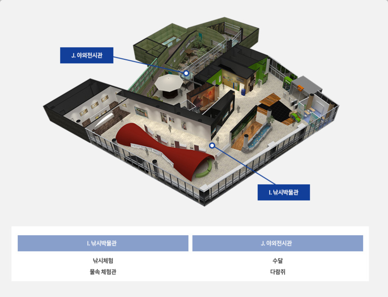 단양 아쿠아리움