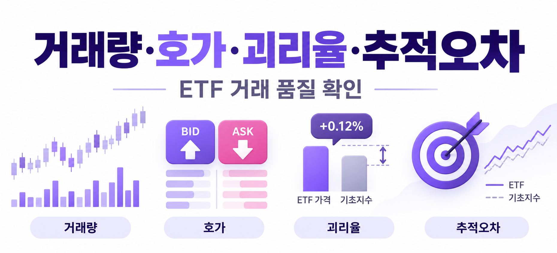 ETF 거래량 호가 괴리율 추적오차 비교 방법