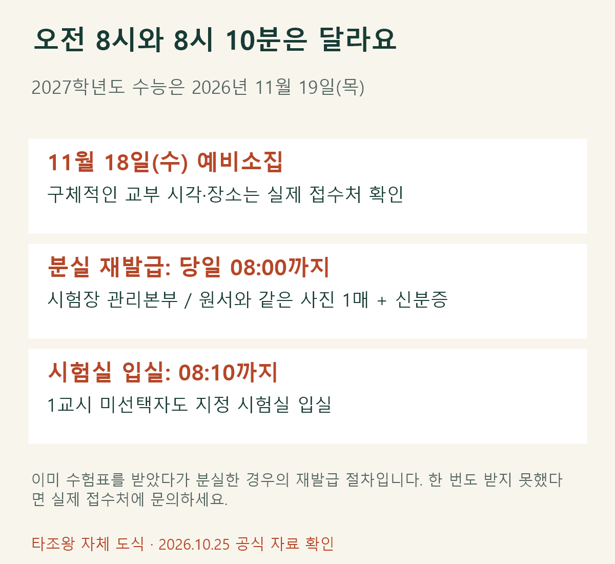 예비소집, 수험표 분실 시 08시 재발급, 시험실 08시10분 입실을 구분한 시간 안내