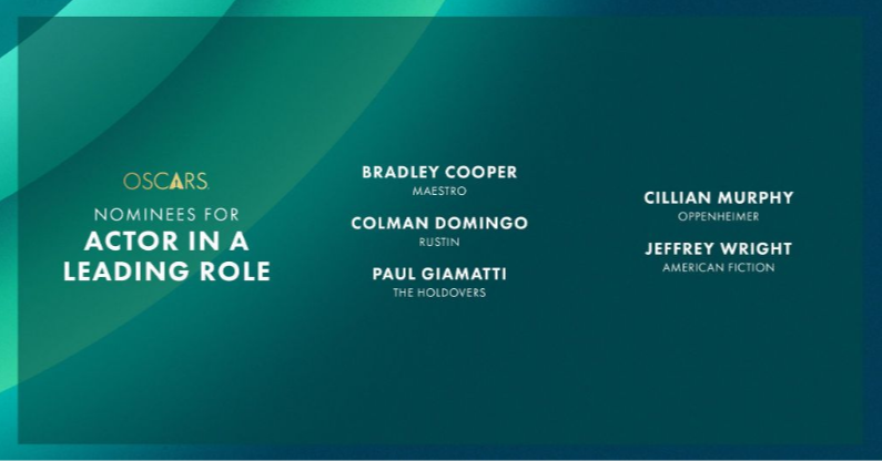 남우주연상 후보