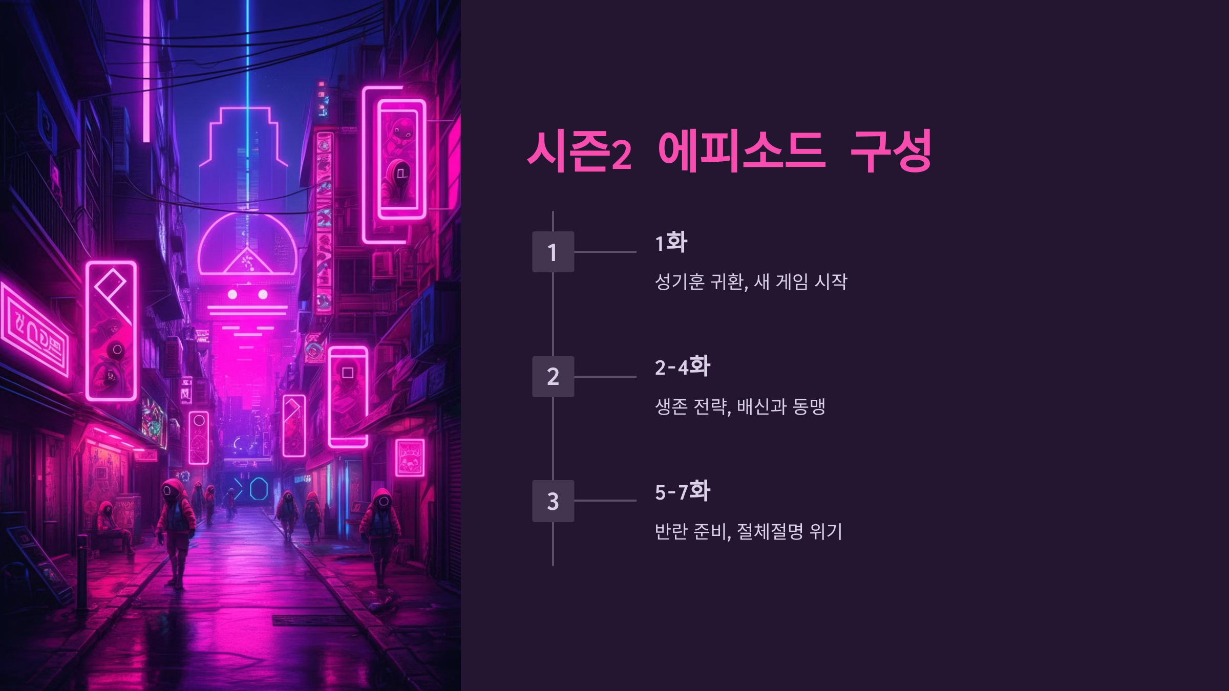 오징어 게임 시즌2 결말