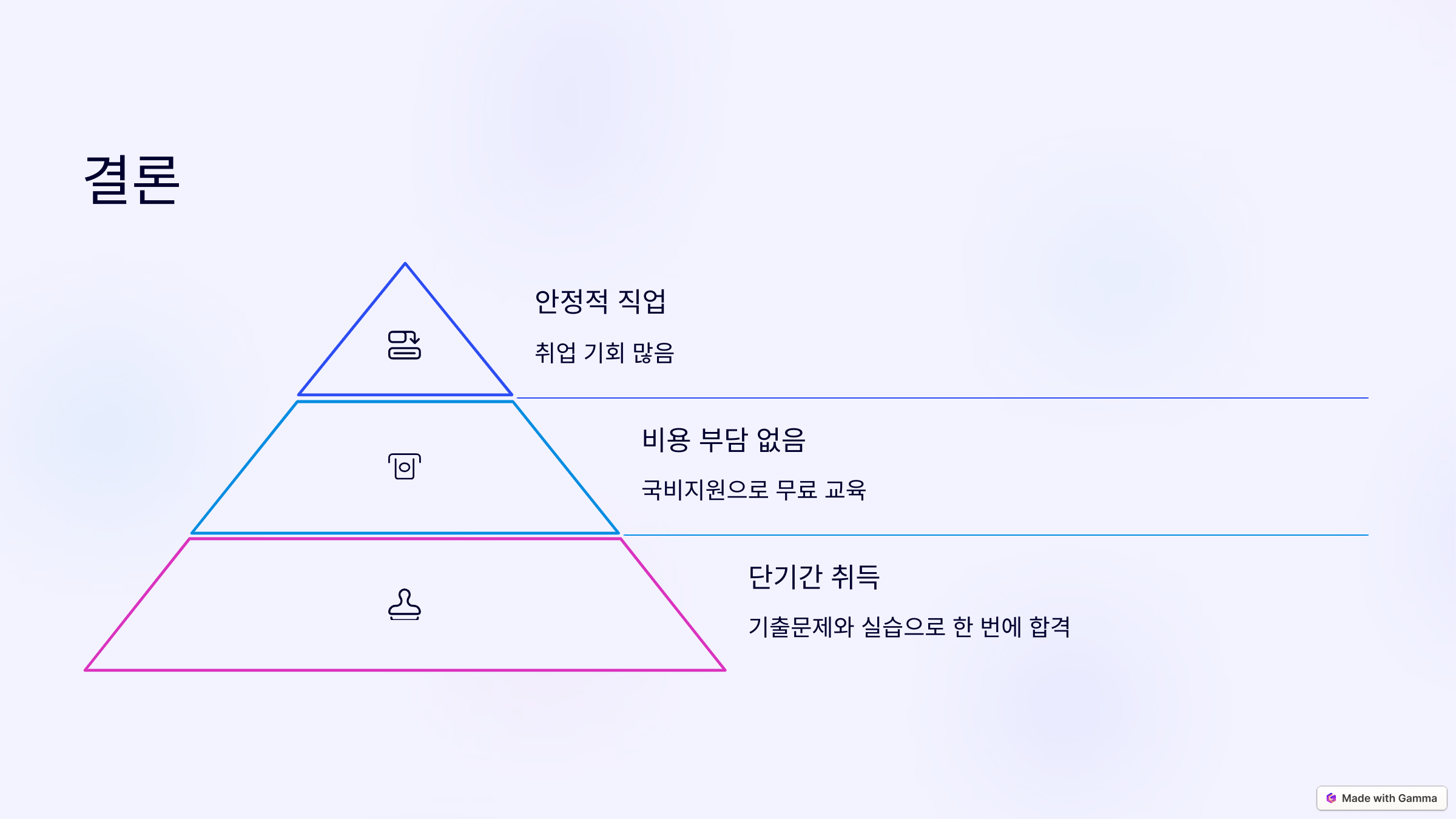 국비지원을 활용하면 비용 부담 없이 준비