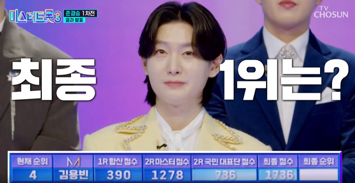 미스터트롯3-결승진출자명단